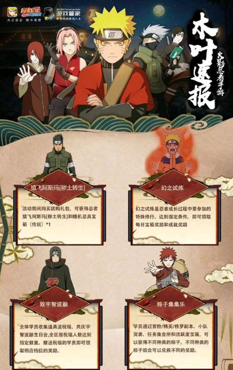 火影忍者手游金币怎么用更划算？阿斯玛免费获得方法