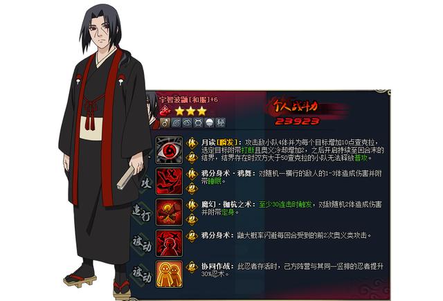 火影忍者手游和服鼬怎么获得？和服鼬值得入手吗？