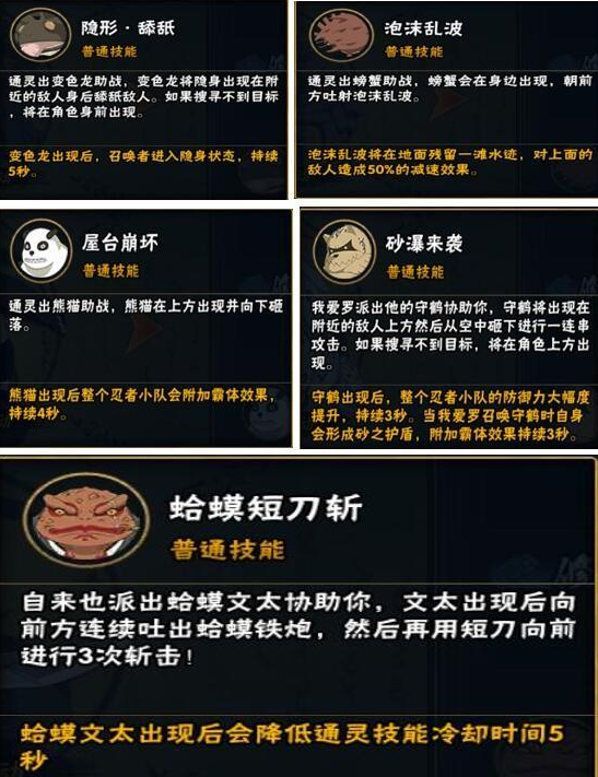 火影忍者手游哪些通灵兽值得招募？最值得招募的通灵兽推荐