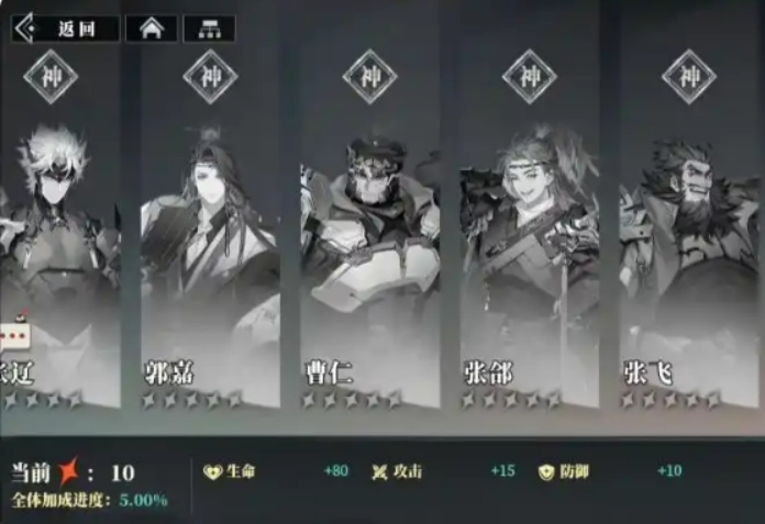 三国志幻想大陆2枭之歌张飞介绍 三国志幻想大陆2枭之歌张飞怎么样