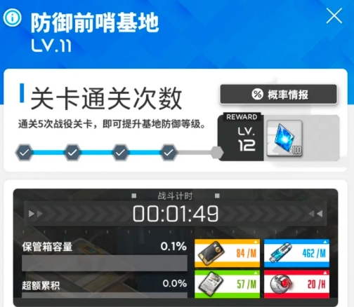 胜利女神新的希望副本攻略分享 胜利女神新的希望手游副本玩法介绍