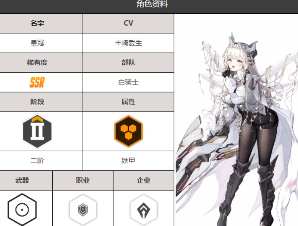 胜利女神新的希望快速战斗攻略 胜利女神新的希望快速战斗怎么做