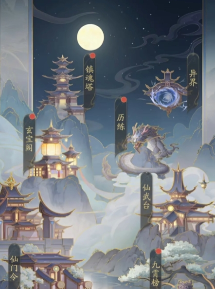 踏风行竞技场玩法攻略 踏风行竞技场怎么玩