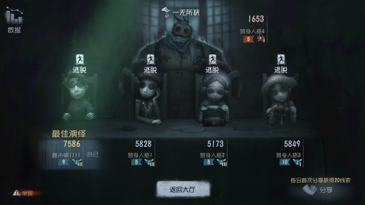 第五人格怎么溜鬼？教你用最弱鸡的幸运儿溜鬼！