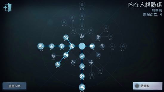 第五人格星期三慈善家怎么玩？慈善家的玩法套路