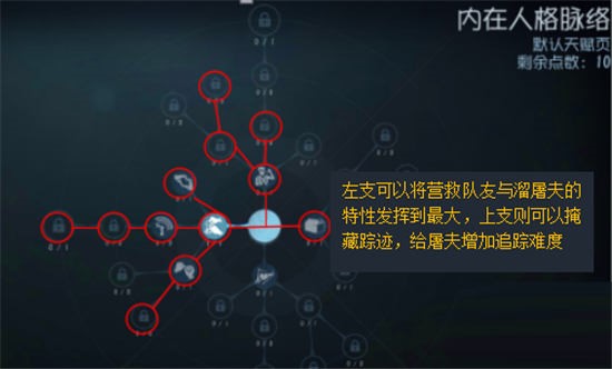 第五人格新前锋怎么玩？充分发挥前锋优势的技巧
