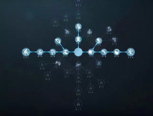 第五人格狩猎怎么玩