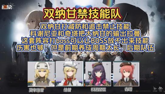 少女前线2追放公测阵容推荐 天梯最强组合搭配攻略