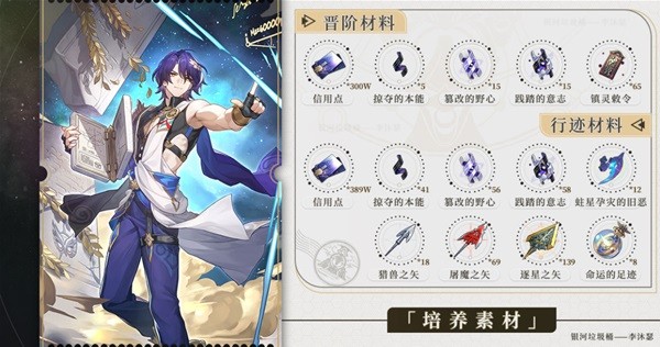 崩坏星穹铁道真理医生培养材料大全 真理医生突破所需资源一览