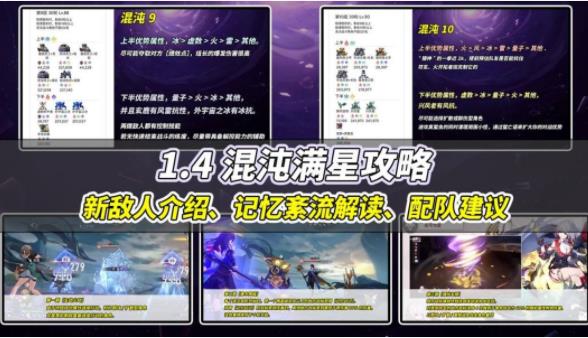 崩坏星穹铁道1.4混沌满星攻略 1.4版本混沌速通配置推荐