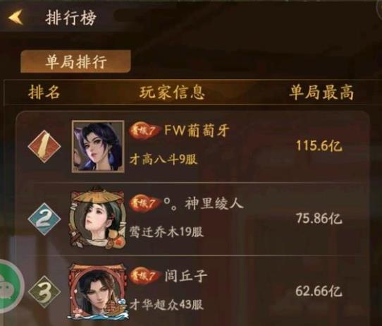 叫我大掌柜大商途攻略大全 大商途赚钱心得