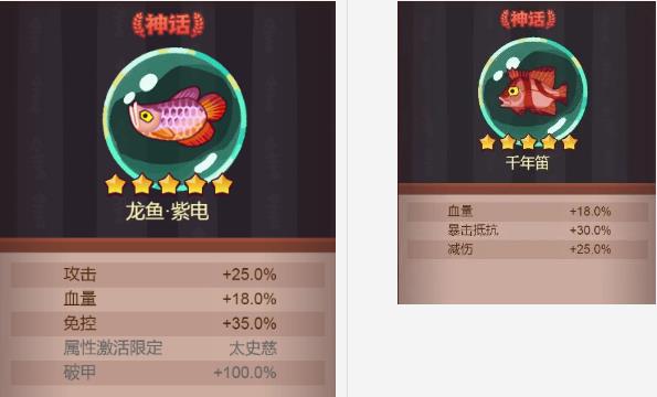 咸鱼之王太史慈超详细攻略 太史慈技能觉醒及配队推荐