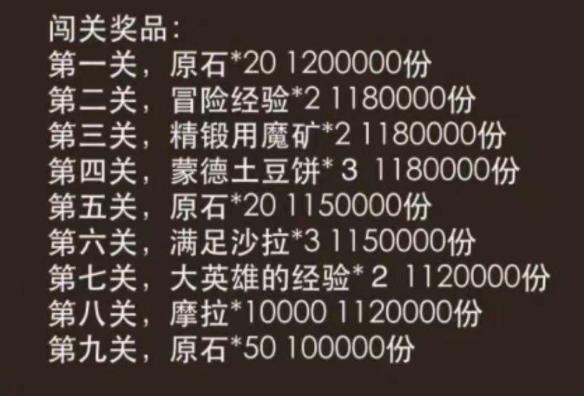 原神旅行者请回答答案大全 联动小红书答题答案总汇