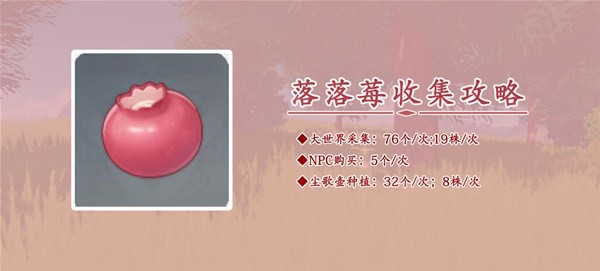 原神3.8版本落落莓采集路线图 最新3.8版本落落莓分布图一览