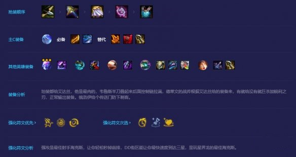 金铲铲之战金鳞迅捷韦鲁斯阵容攻略 金鳞迅捷韦鲁斯出装及实战运营详解