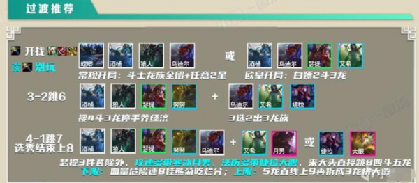 云顶之弈龙拳装备合成推荐 s5龙拳阵容以及装备组合图分享